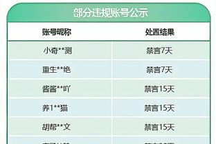 芬奇谈输球：我认为大家获得了一些不错的机会 但可能打得着急了