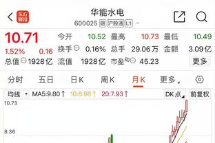 拜仁官推海报回顾2023：49赛32胜仅9负，场均进球超2个零封18场